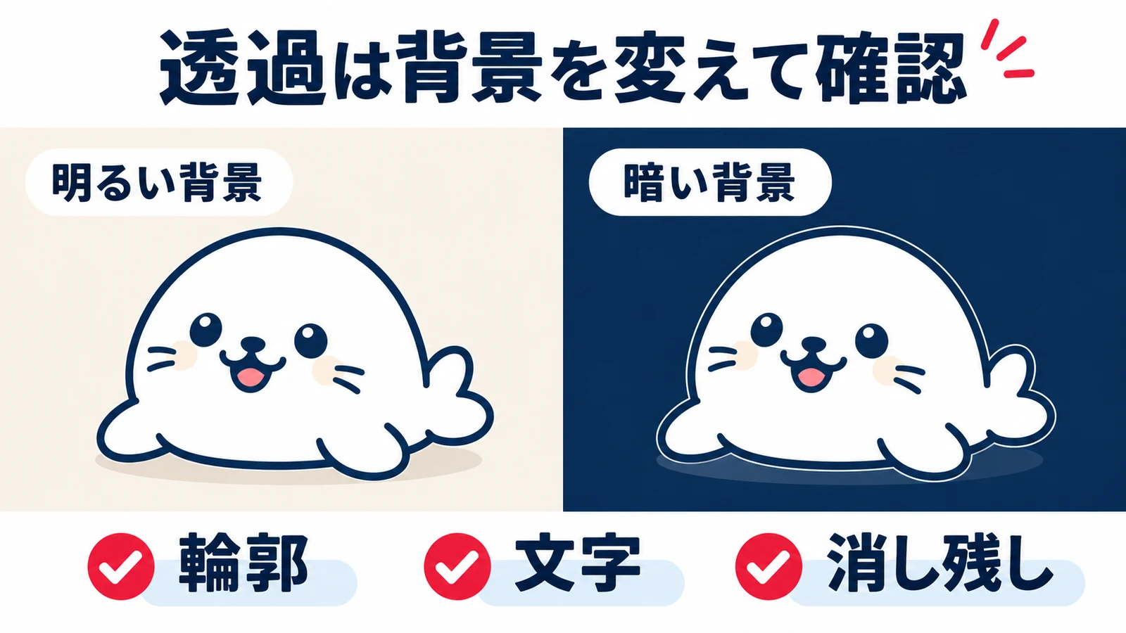同じスタンプを明るい背景と暗い背景に置き、背景の消し残しや文字の見え方を比べる確認図