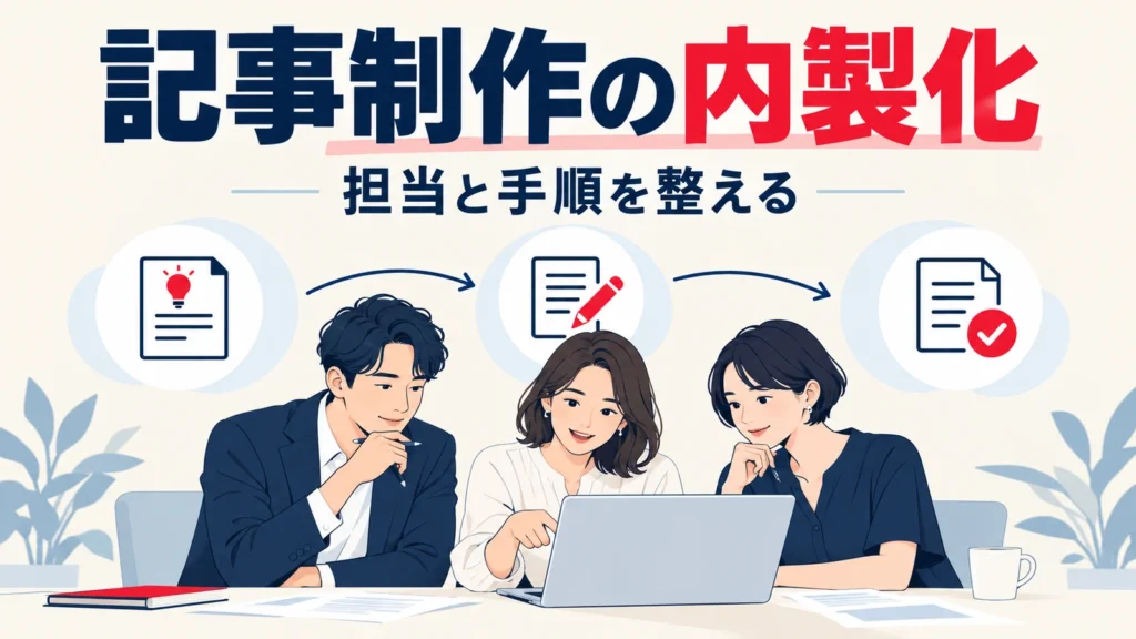 社内チームで記事の企画と編集と確認を行う内製化のイメージ