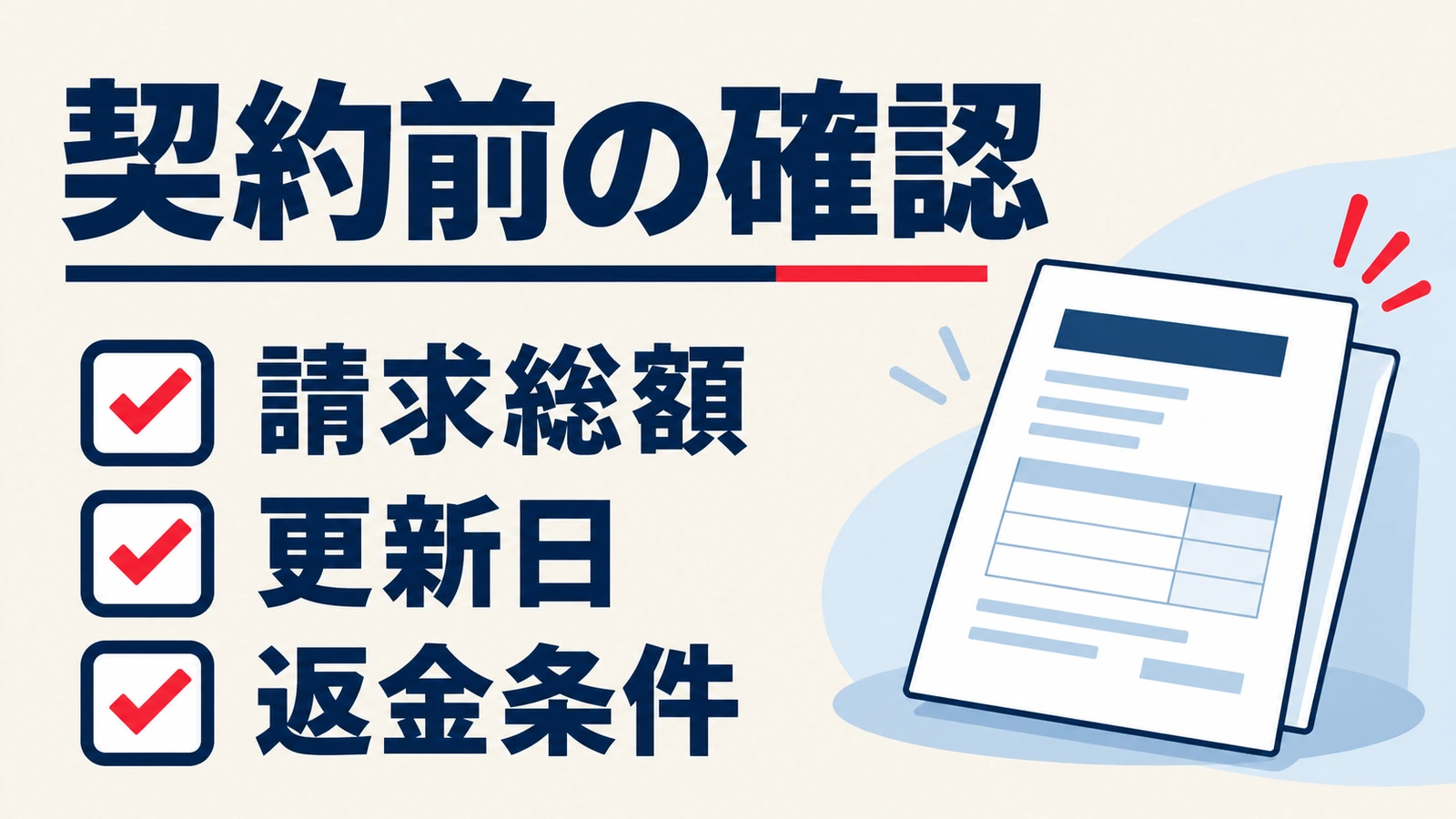 請求総額、更新日、返金条件を契約前に確認する図