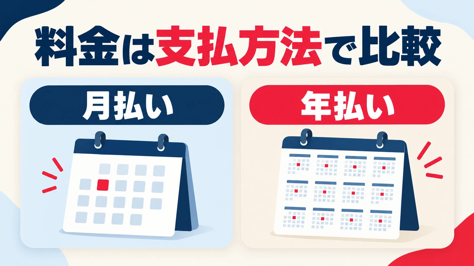 月払いと年払いを分けてPictory AIの支払額を比較する図