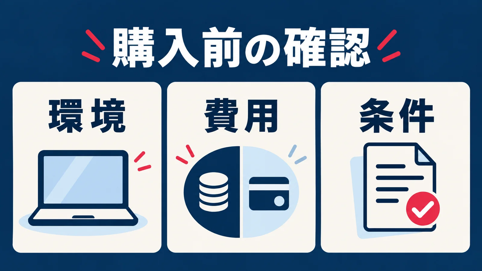 概念図：商品代金と外部サービス利用料を分け、PC・利用プラン・購入条件を確認するチェックリスト