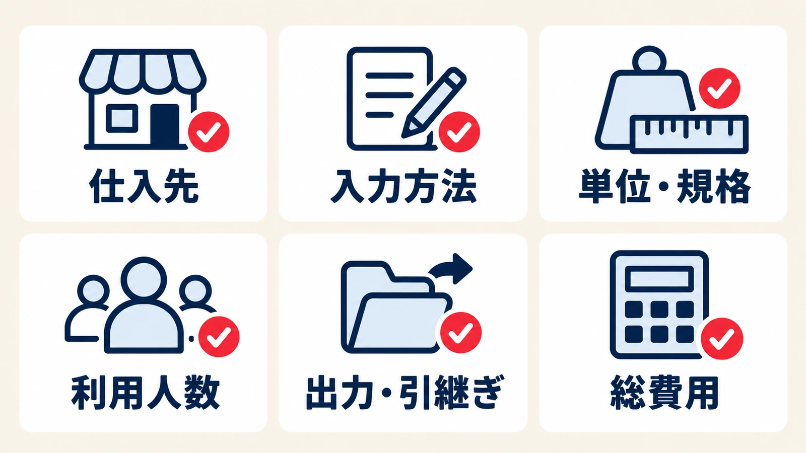 仕入先、入力方法、単位と規格、利用人数、出力と引継ぎ、総費用の六項目を示す比較チェックリスト