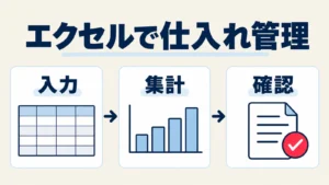 エクセルの仕入れ管理を入力、集計、原本との確認に分けて進める全体像