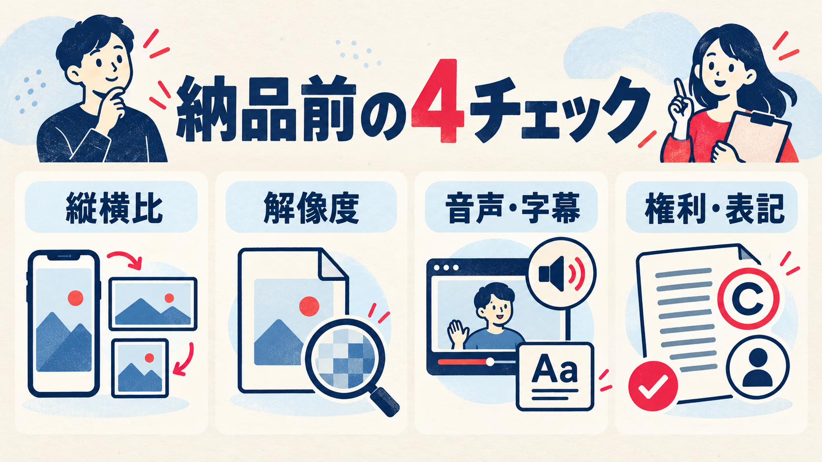 短尺動画の納品前に縦横比、解像度、音声と字幕、権利と表記を確認する図