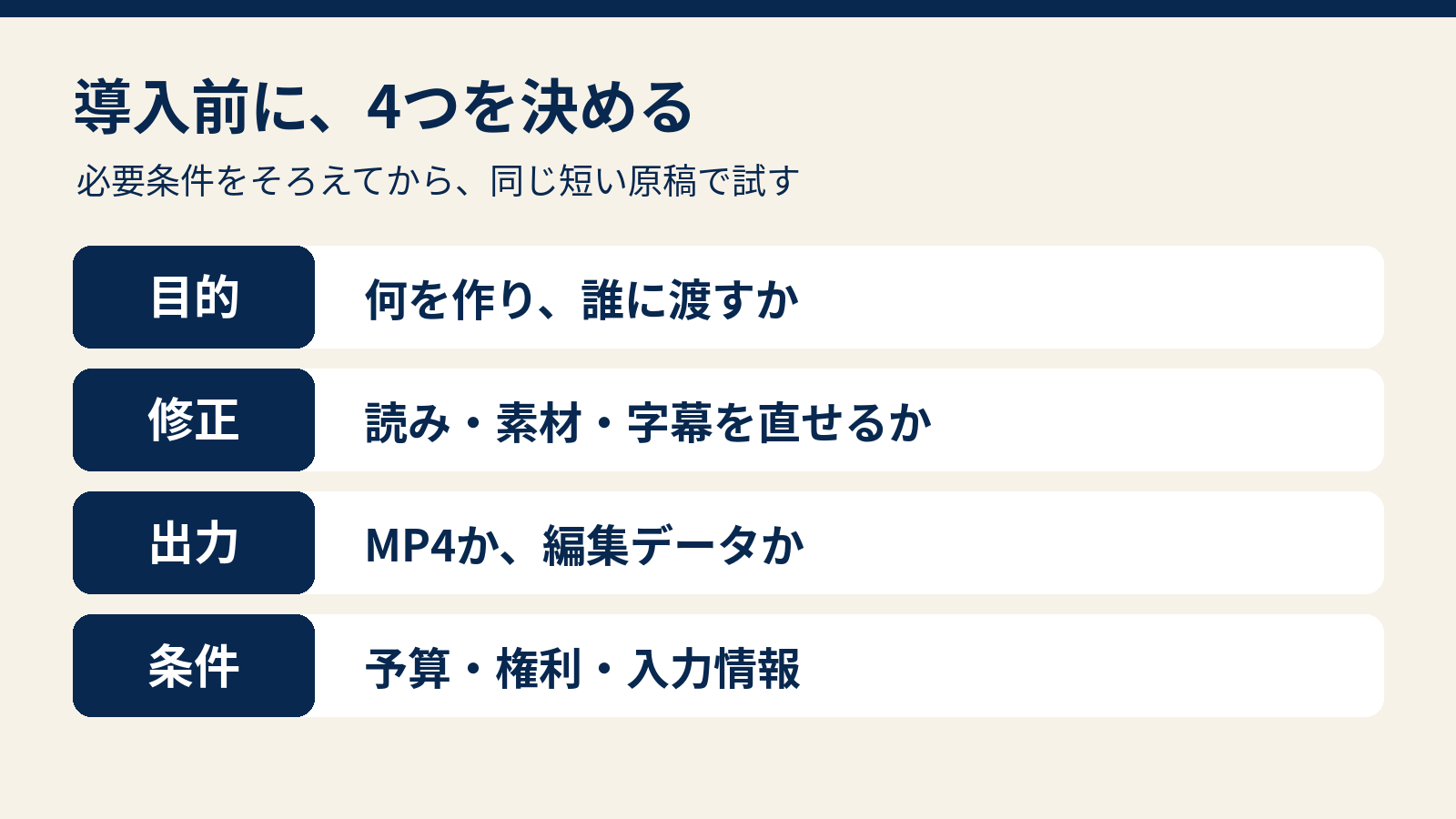 目的、修正、納品、利用条件の順にInVideoとFlikiを選ぶ四段階の図