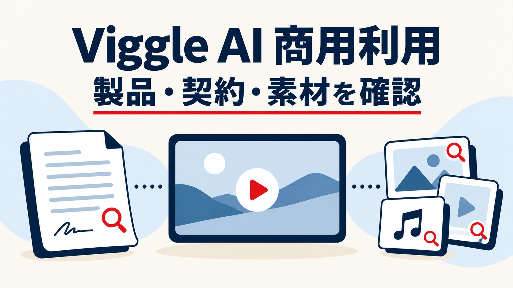 製品の契約と素材の権利を分けて確認するViggle AI商用利用ガイドの図