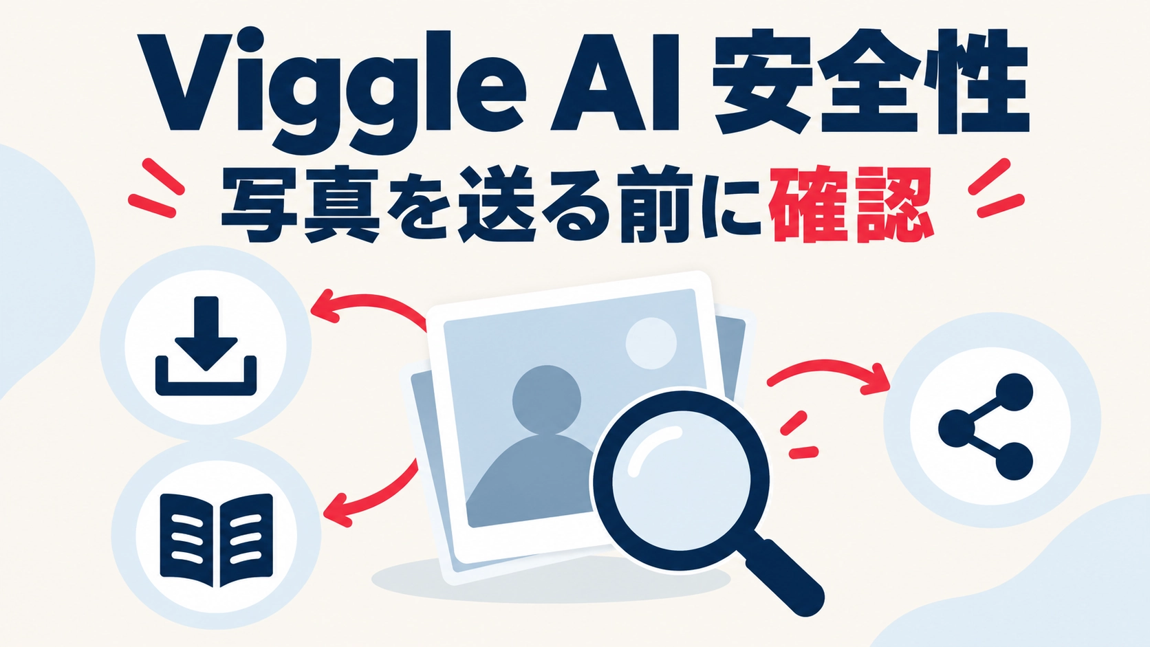 写真をアップロードする前に保存・学習・共有を確認するViggle AIのプライバシーガイド