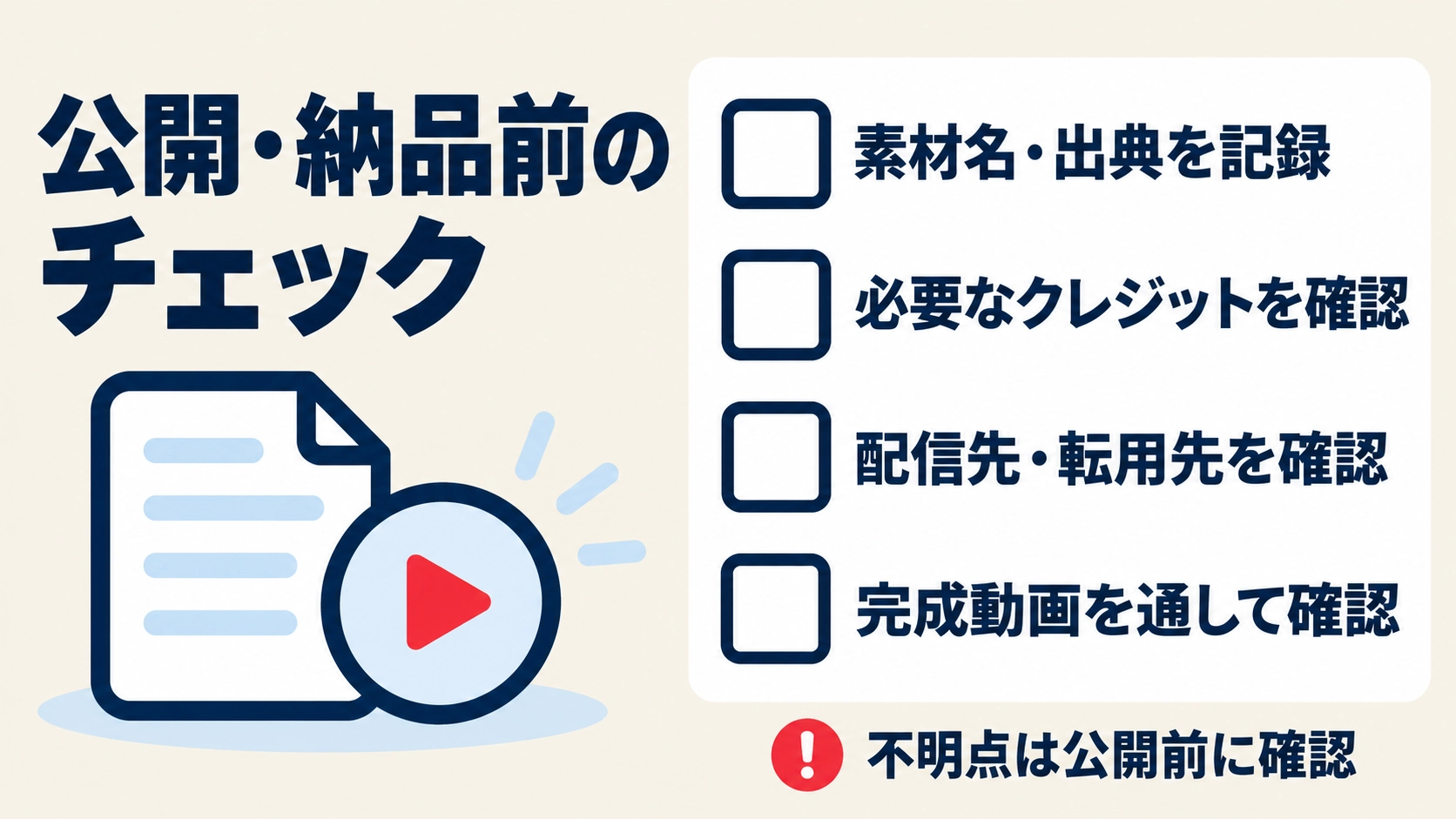 素材一覧、クレジット、配信先、完成動画の4項目を確認して公開や納品に備えるチェックリスト